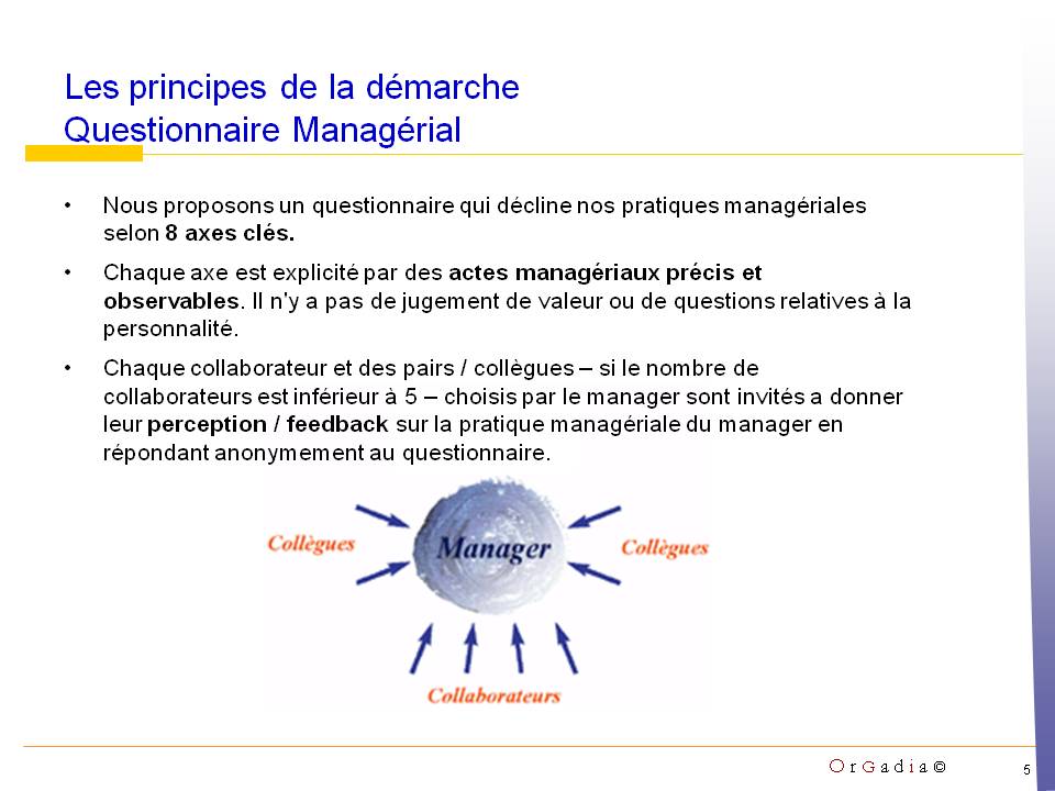 360 degres feed-back l'environnement du manager